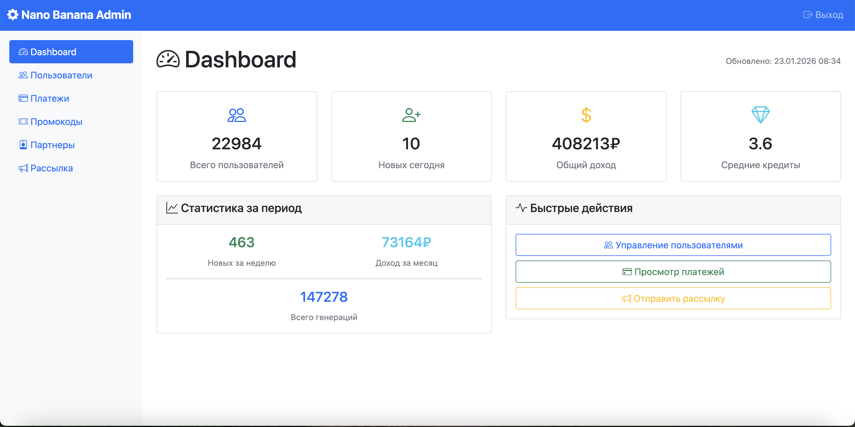 Денежные боты